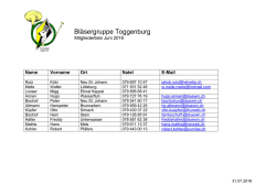 Bläsergruppe Toggenburg - Jagd