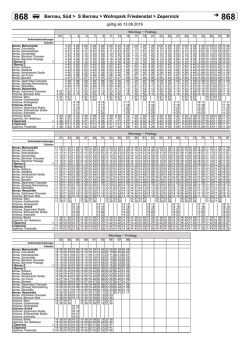 Havarie-Fahrplan