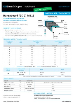 Hansaboard GD2 MB12