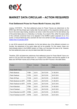 market data circular – action required