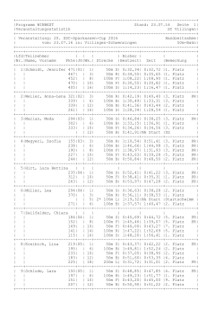 SCV-WK-Statistik - Schwimm