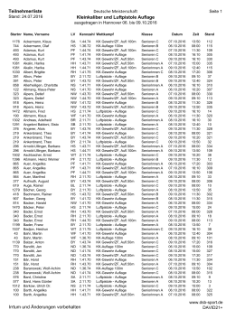 Teilnehmerliste (Stand 24.07.2016)