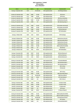HSG Langelsheim / Astfeld Heimspielplan Saison 2016/2017