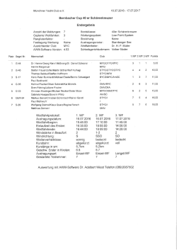 Ergebnis 40er Schärenkreutzer