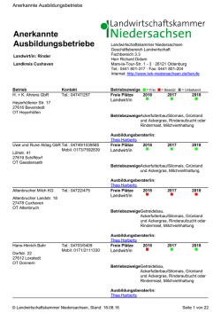 Liste als PDF downloaden - Landwirtschaftskammer Niedersachsen