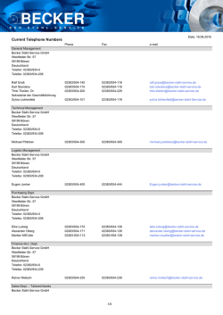 of the Current Telephone Number List