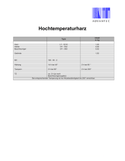 Hochtemperaturharz
