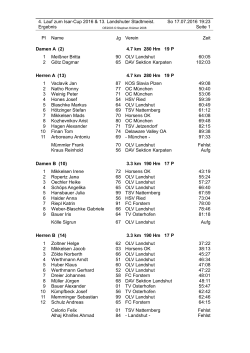 Ergebnisliste - OLV Landshut