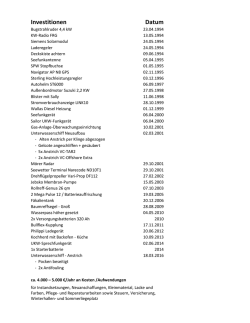 Investitionen Datum - Segeln