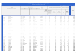FSA Report - Grünenthal