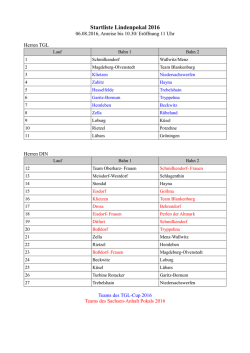 Startliste Lindenpokal 2016 - TGL-Cup