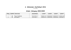 6. Würmtaler Staffellauf 2016 Kinder Jahrgang 2003/2004