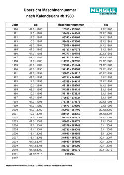 Übersicht Maschinennummern