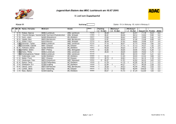 Jugend-Kart-Slalom des MSC Lechbruck am 10.07