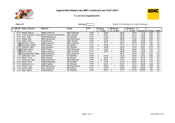 Jugend-Kart-Slalom des MSC Lechbruck am 10.07
