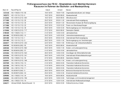Sitzplatzlisten nach Matrikel-Nummer / Seating lists
