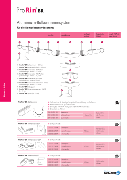 Aluminium-Balkonrinnensystem