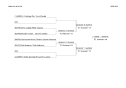 Spielplan Ladies Cup 30+ R3-R6