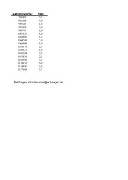 Matrikelnummer Note 798309 3,3 925266 3,0 955647 1,0 959368 3