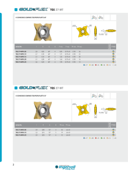 GoldFlex Gewinde