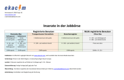 Inserate in der Jobb&ouml;rse