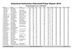Zwischenstand Unterland-Hohenlohe-Odenwald-Pokal