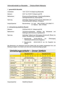 Information Baustelle Altenplos