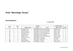 2016.08.13 Gesamtergebnis Preis Nürminger Group