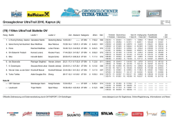 Grossglockner UltraTrail 2016, Kaprun (A) (70) 110km
