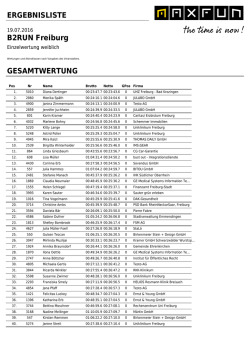 ERGEBNISLISTE B2RUN Freiburg