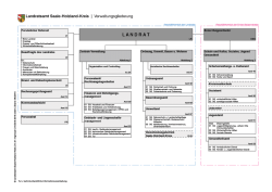 Microsoft Word - Dokument1 - Saale-Holzland