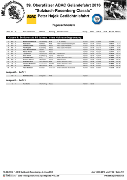 39. Oberpfälzer ADAC Geländefahrt 2016