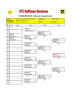 Herren Doppel - UTC Stockerau