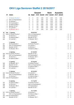 OKV Liga Senioren Staffel 2 2016/2017