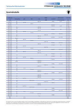 Gewindetabelle