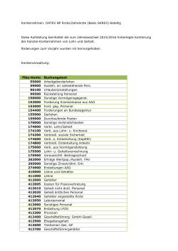 Kontenrahmen: DATEV BP Ärzte/Zahnärzte (Basis SKR03)