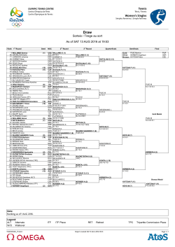 Tennis Women`s Singles Sorteio / Tirage au sort As of SAT 13 AUG
