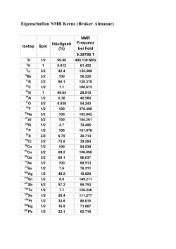 Eigenschaften NMR Kerne (Bruker Almanac)