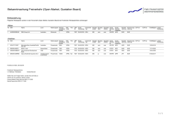 Einbeziehung: Opus-Chartered Issuances S.A.