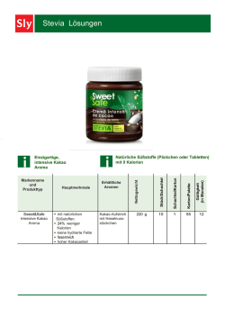 Stevia Lösungen