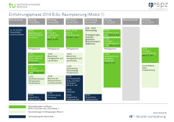 Einführungsphase 2016 B.Sc. Raumplanung (Modul 1)