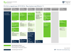 Einf&uuml;hrungsphase 2016 B.Sc. Raumplanung (Modul 1)