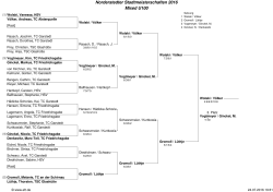 Mixed U100 - tennis