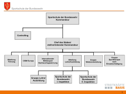 Organigramm der Sportschule der Bundeswehr