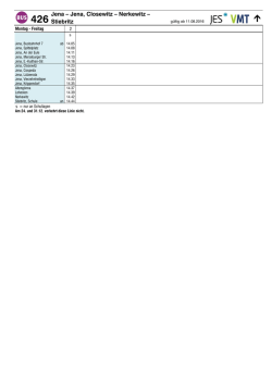 Jena – Jena, Closewitz – Nerkewitz – Stiebritz