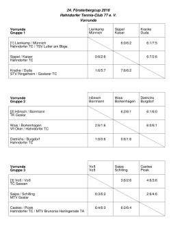 Ergebnisse der Vorrunde