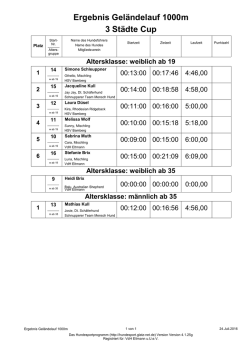 GL 1000m - Hundefreunde Eltmann