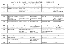 ママのための60講座見放題チャンネル番組表（仮）