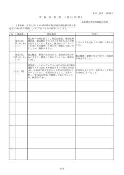 質疑書 - 京都大学