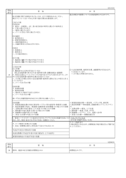 （訂正分） 質疑 番号 ③営業費 イ．事業用消耗品費の内訳（客室用